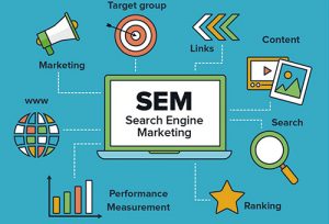 Glasgow Search Engine Marketing